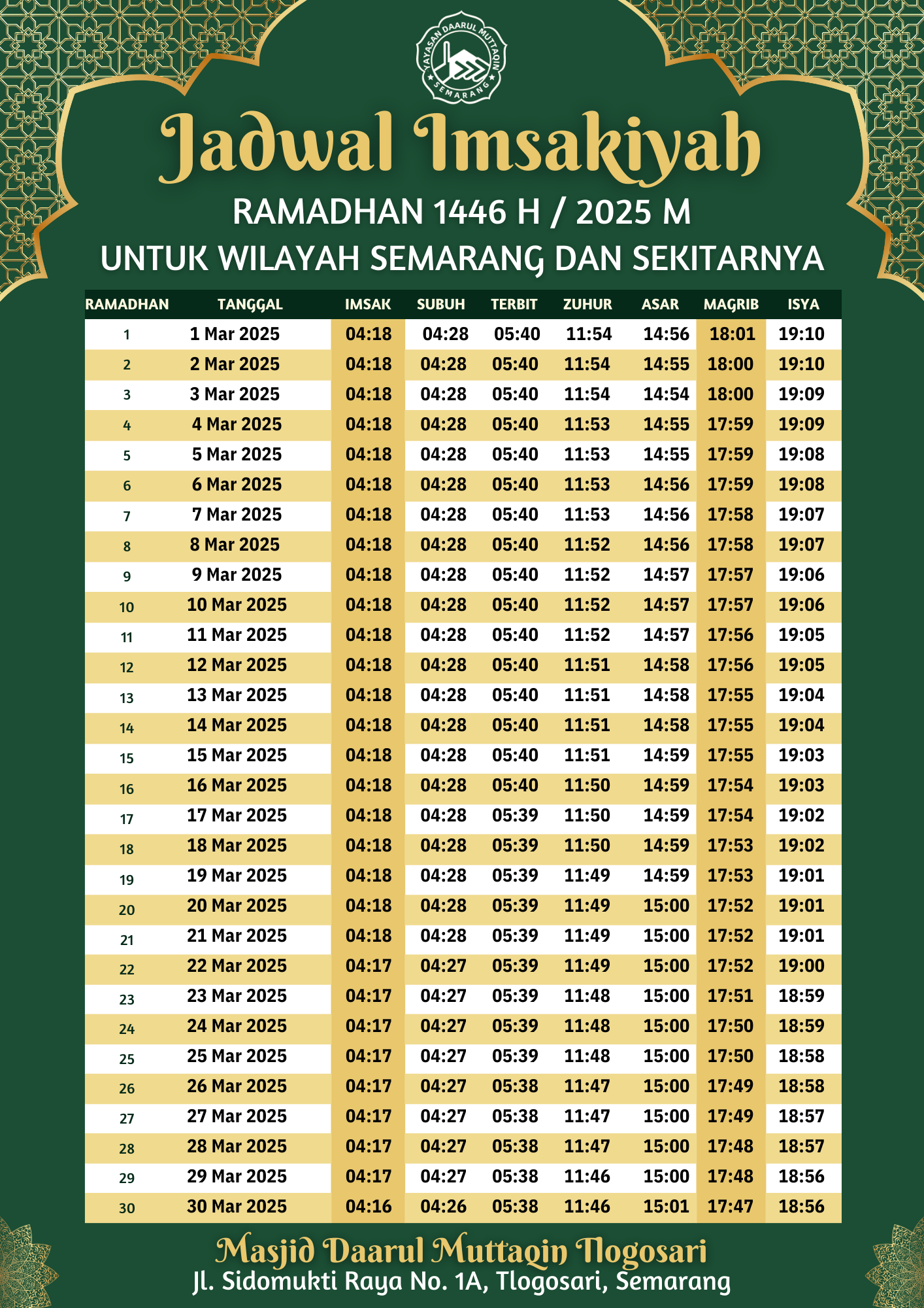 Jadwal Imsakiyah Ramadhan 1446H