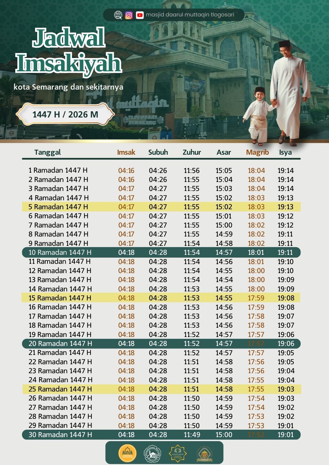jadwal imsakiyah 1447H